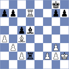 Laddha - Brown (chess.com INT, 2025)