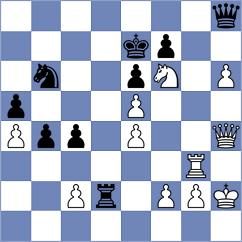 Akhayan - Wartiovaara (chess.com INT, 2025)