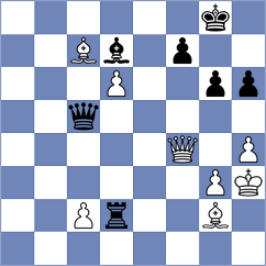 Fries Nielsen - Kilic (chess.com INT, 2022)