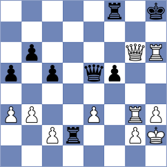 Tasev - Panesar (chess.com INT, 2023)