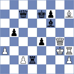 Garcia Correa - Mirzoev (chess.com INT, 2025)