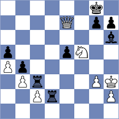Zdoima - Tilicheev (Tomsk, 2006)