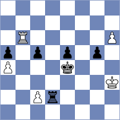 Dixit - Samunenkov (chess.com INT, 2023)