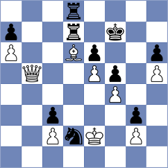 Volokitin - Theodorou (chess.com INT, 2025)