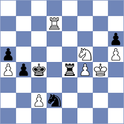 Eilers - Sitnic (chess.com INT, 2025)