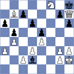 Popa - Deli (Chess.com INT, 2020)