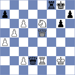 Janaszak - Nurmanova (Chess.com INT, 2021)