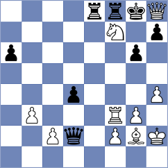 Persson - Shah (Barcelona ESP, 2022)