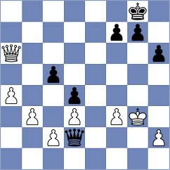 Rajkumar - Martinez (Medellin COL, 2024)