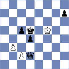 Torosyan - Rosol (Playchess.com INT, 2020)