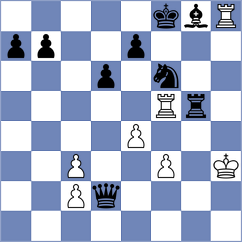 Andreev - Fernandez Siles (chess.com INT, 2023)