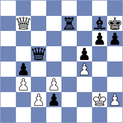 Holinka - Lopusiewicz (chess.com INT, 2025)