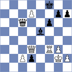 Koganov - Ashiev (Chess.com INT, 2021)