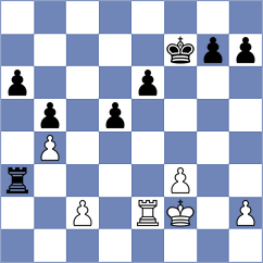Rodriguez - Lopez Calderon (Montevideo, 2016)