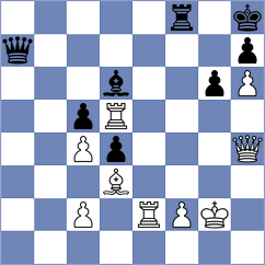 Petriashvili - Kozakov (chess.com INT, 2024)