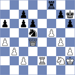 Osmak - Ruge (chess.com INT, 2023)