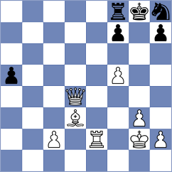 Kazarian - Vachylya (Chess.com INT, 2021)