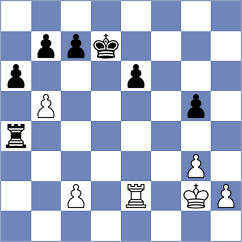 Rodriguez Calvo - Salgado Gonzalez (Burgas, 1999)
