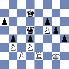 Kouchaki Chenani - Bagherpour (Chess.com INT, 2021)
