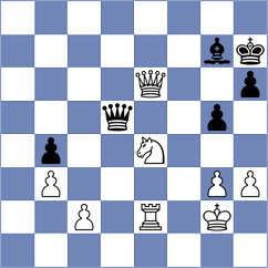 Mahdavi - Kulaev (Moscow RUS, 2025)
