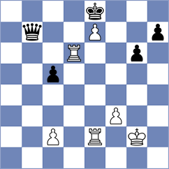 Levin - Wesolowska (chess.com INT, 2022)