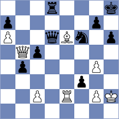 Ianovsky - Marchesich (chess.com INT, 2023)