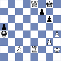 Shuvalova - Bychkov (chess.com INT, 2024)