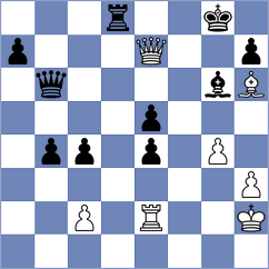 Gulamirian - Perestjuk (chess.com INT, 2025)