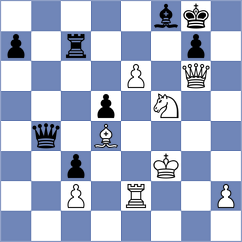 Matinian - Bodemar (chess.com INT, 2025)
