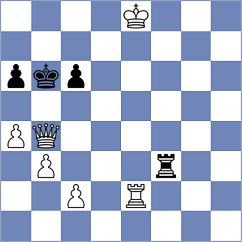 McConnell - Mogranzini (chess.com INT, 2022)