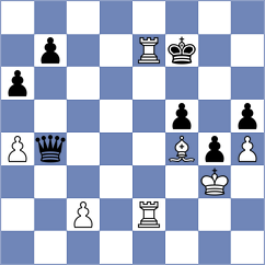 Naroditsky - Obregon (Chess.com INT, 2021)