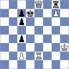 Garcia Correa - Joubert (chess.com INT, 2024)