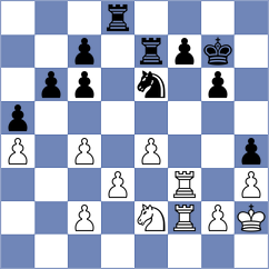Caruana - So (chess.com INT, 2021)