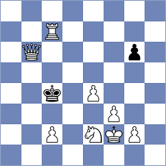 Casiguran - Nandinjiguur (chess.com INT, 2025)
