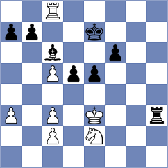 Gochelashvili - Trost (chess.com INT, 2025)