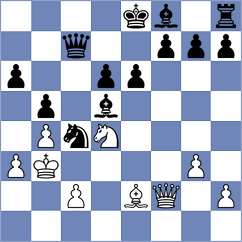 Teixeira - Rodrigues Mota (Chess.com INT, 2020)
