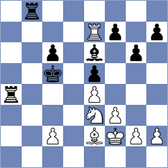 Bacvanin - Petrovic (Belgrade, 2003)