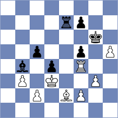 Minko - Sari (chess.com INT, 2025)
