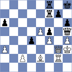 Mischuk - Korelskiy (chess.com INT, 2022)