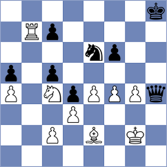 Tahbaz - Firouzja (chess.com INT, 2025)