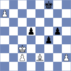 Shukhman - Montano Vicente (chess.com INT, 2025)