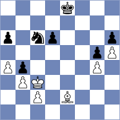 Yaqoob - Sokolova (Budapest HUN, 2024)