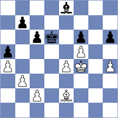 Ozen - Csonka (chess.com INT, 2023)