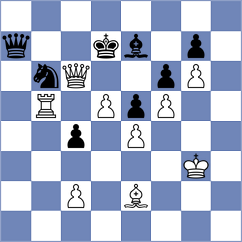 Meshkovs - Jovic (chess.com INT, 2025)