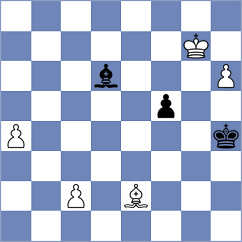 Shtyka - Chernobay (Chess.com INT, 2020)