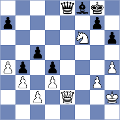 Kazancev - Araujo Sanchez (chess.com INT, 2025)