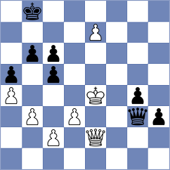 Abdusattorov - Bharath (Doha QAT, 2024)