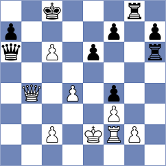Horak - Shuvalova (chess.com INT, 2025)