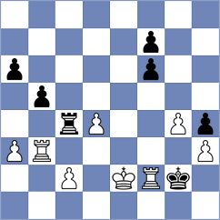 Havel - Krejci (Rakovnik, 2001)