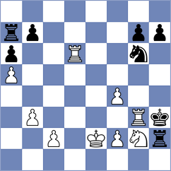 Adams - Rishi (Budapest HUN, 2024)
